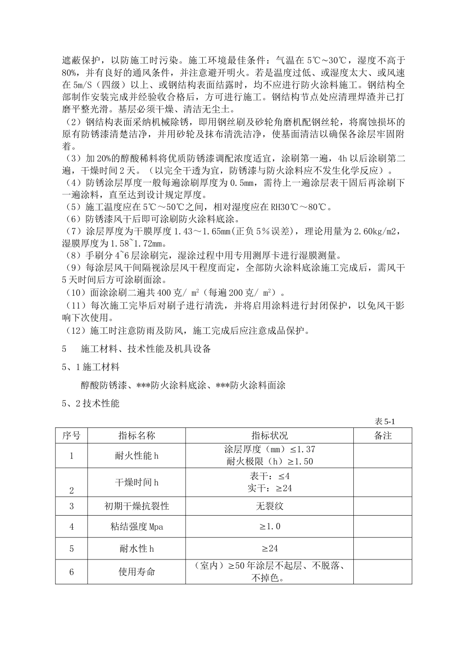 薄型防火涂料施工工艺介绍_第3页