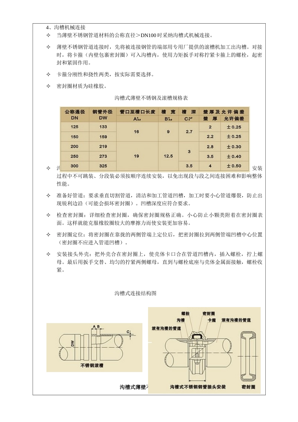 薄壁不锈钢安装技术交底_第2页
