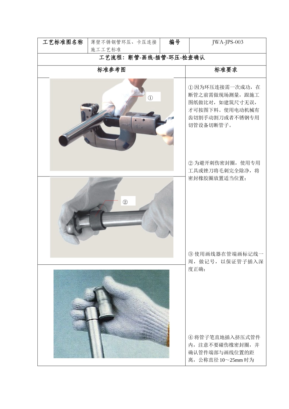 薄壁不锈钢管环压连接施工工艺标准_第1页