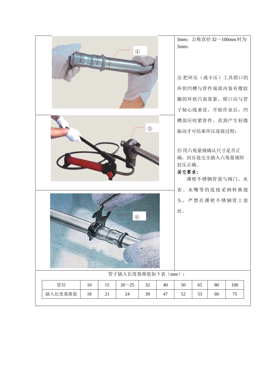 薄壁不锈钢管环压连接施工工艺标准_第2页