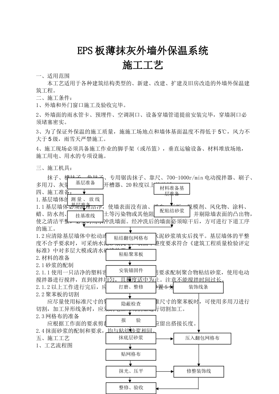 薄抹灰施工技术_第1页