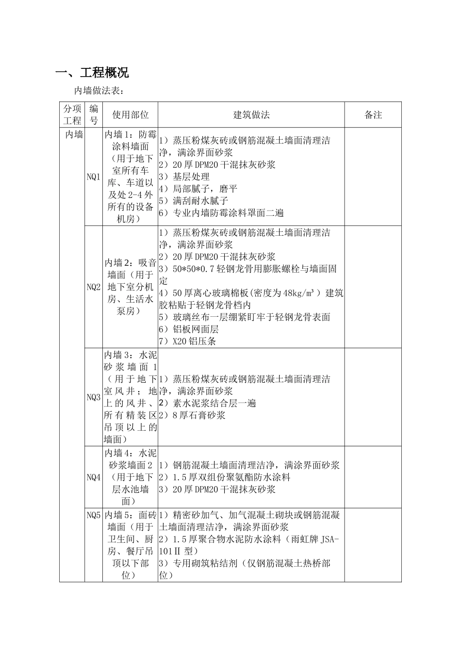 薄抹灰施工方案-修改版_第3页