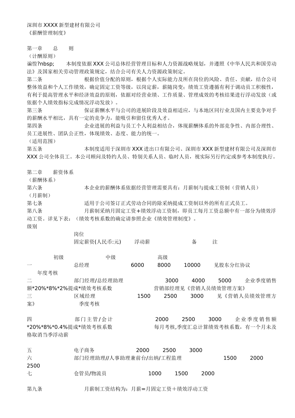 薪酬与福利管理制度范本_第1页