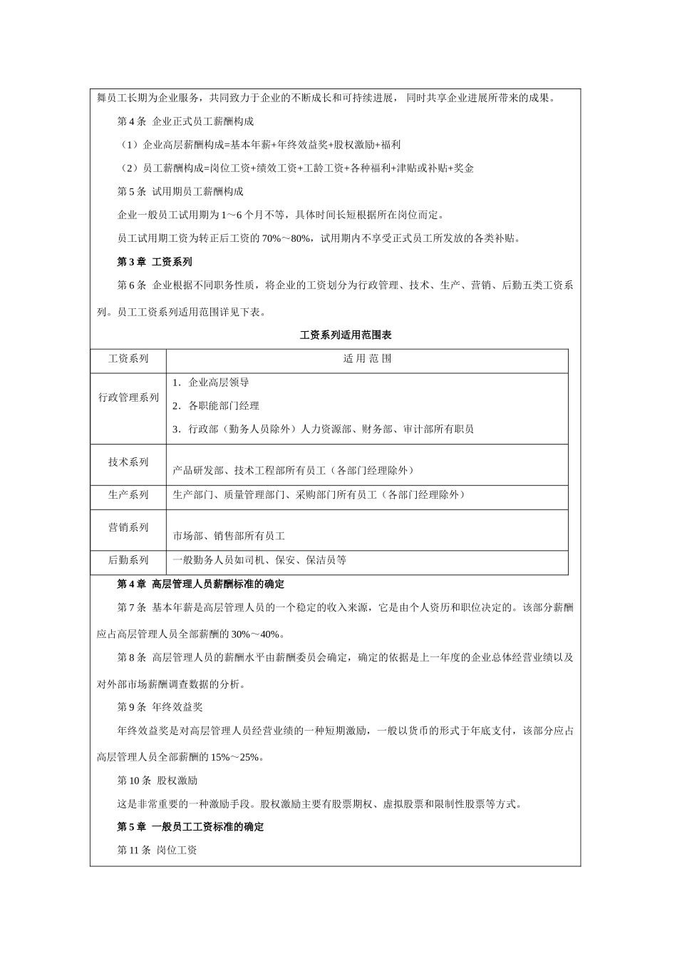 薪酬制度设计表格大全_第2页