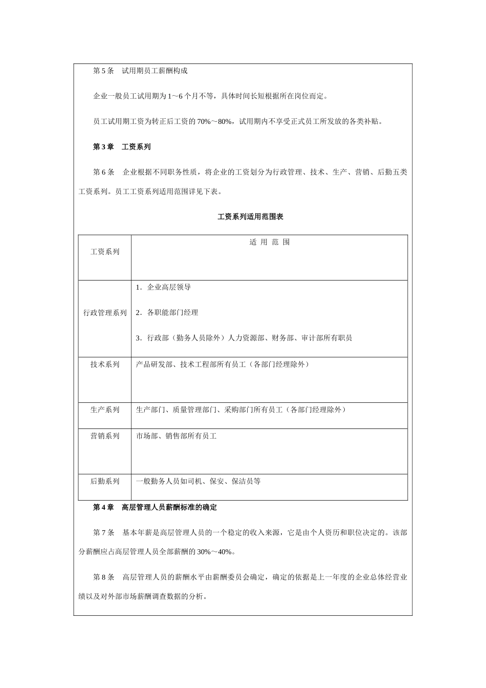 薪酬福利管理制度设计_第3页