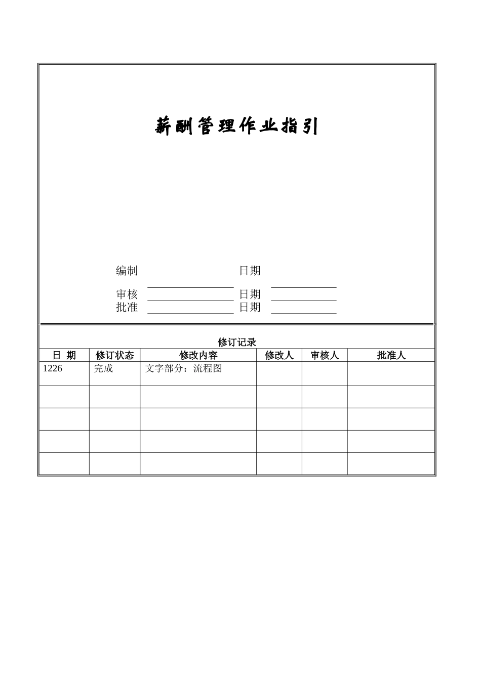 薪酬管理作业指引ZGFZ-WI-RS009.doc_第1页