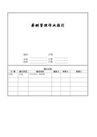 薪酬管理作业指引ZGFZ-WI-RS009.doc