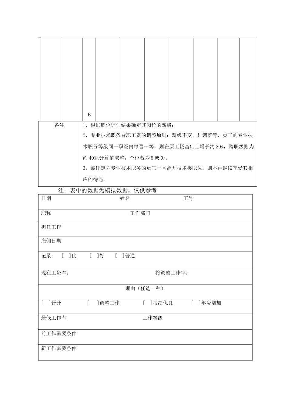 薪酬管理全套表格_第2页