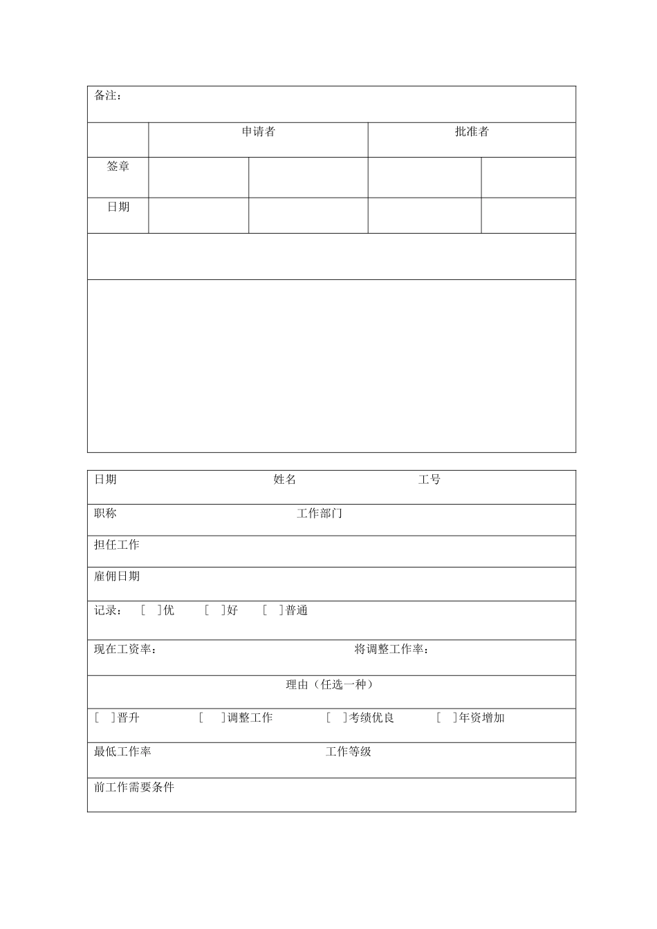薪酬管理全套表格_第3页