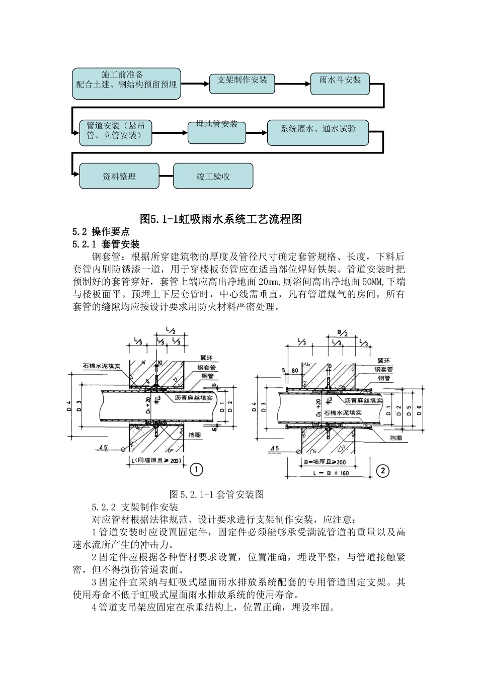 虹吸式雨水系统(不锈钢管)施工工法_第2页