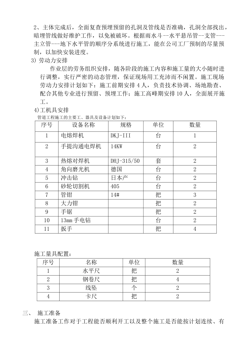 虹吸雨水施工组织设计_第2页