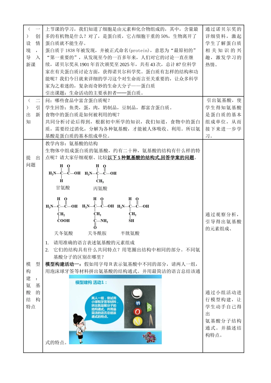 蛋白质的结构和功能教学设计师大附中林霞_第2页