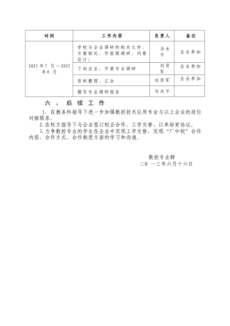 行业人才需求调研方案_第2页