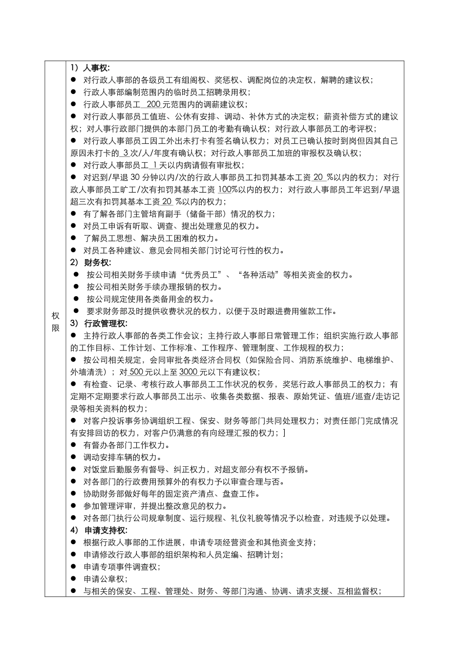 行政人事主管岗位工作说明书_第2页