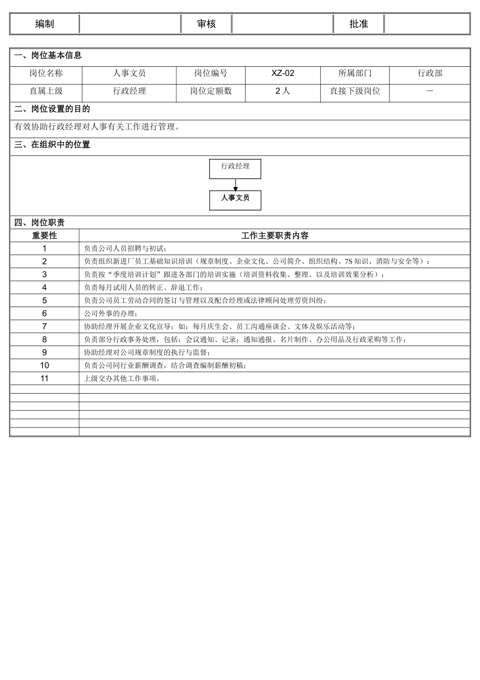 行政人事文员岗位职责_第1页