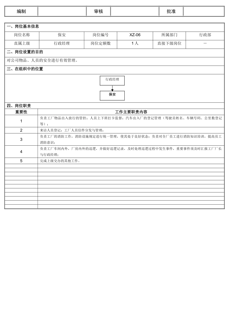 行政保安岗位职责_第1页