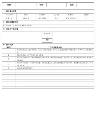 行政保安岗位职责
