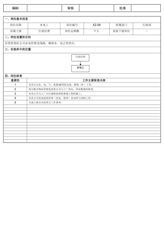 行政电工岗位职责