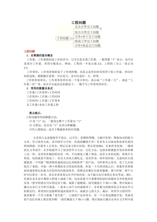 行测数量关系——工程问题