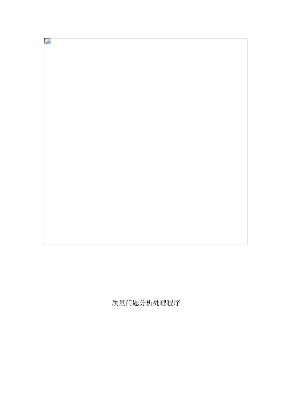 街道led路灯工程质量控制流程图_第3页