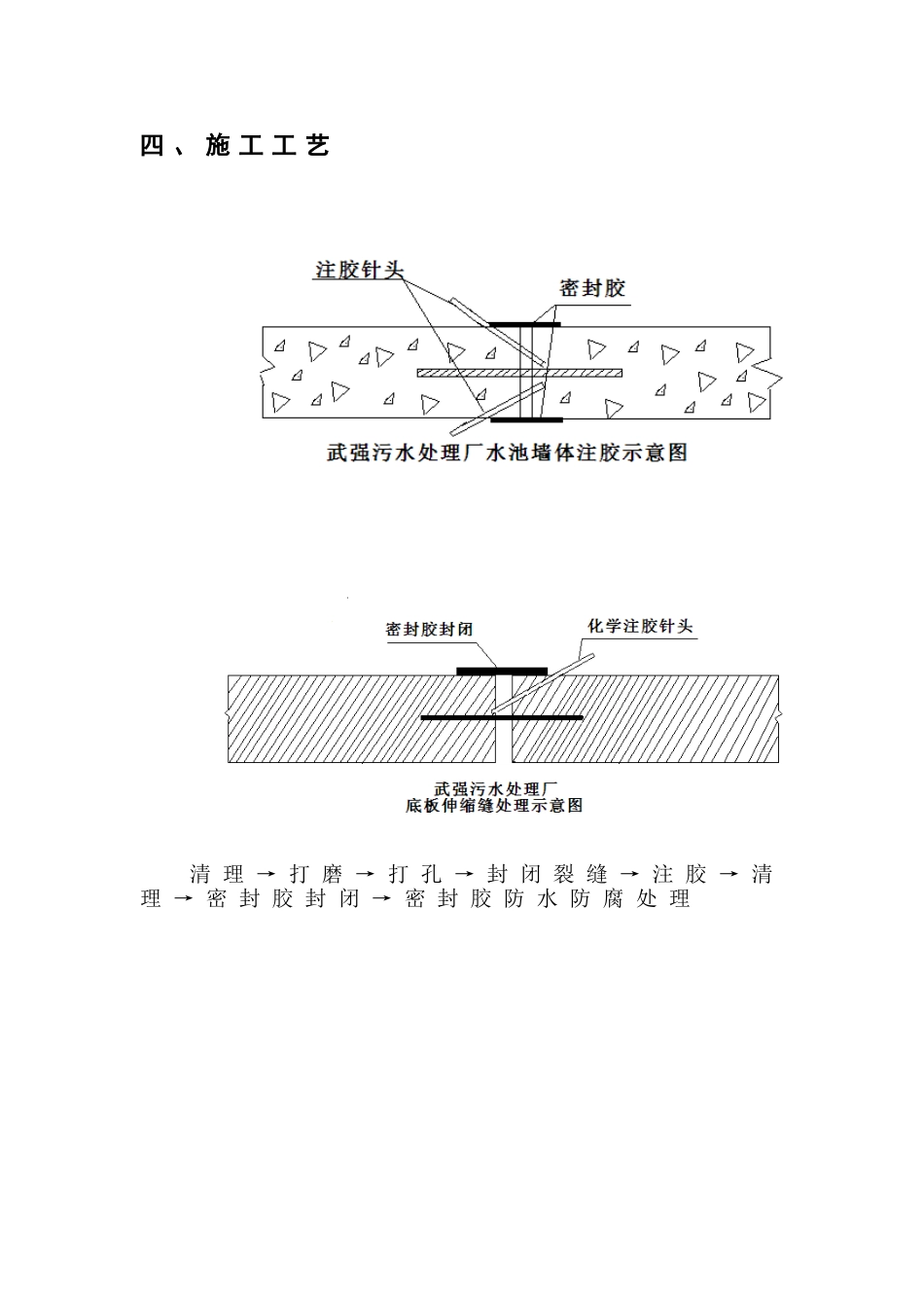 衡水武强污水处理厂水池裂缝处理_第3页