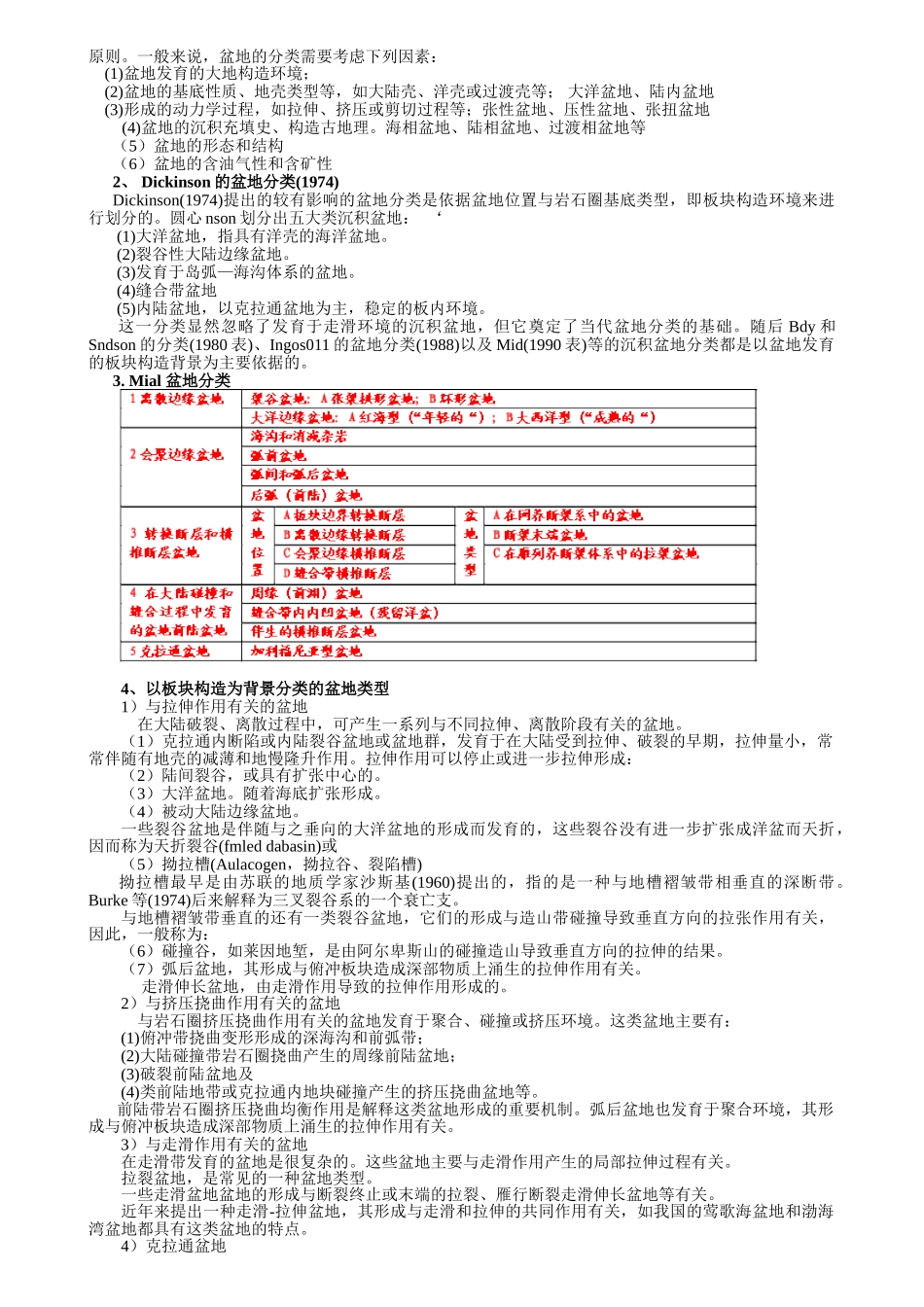 补充-含油气盆地整理10页_第2页