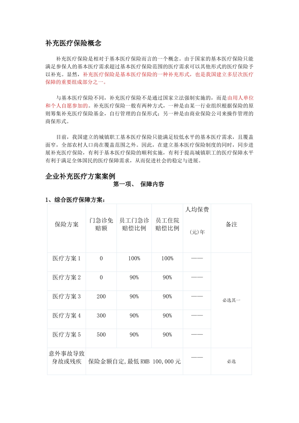 补充医疗险实务_第1页