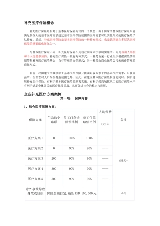 补充医疗险实务