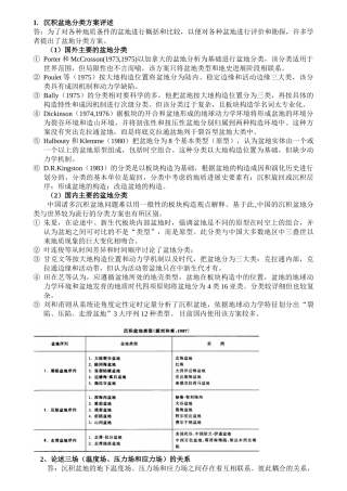 补充-盆地分析试题4页