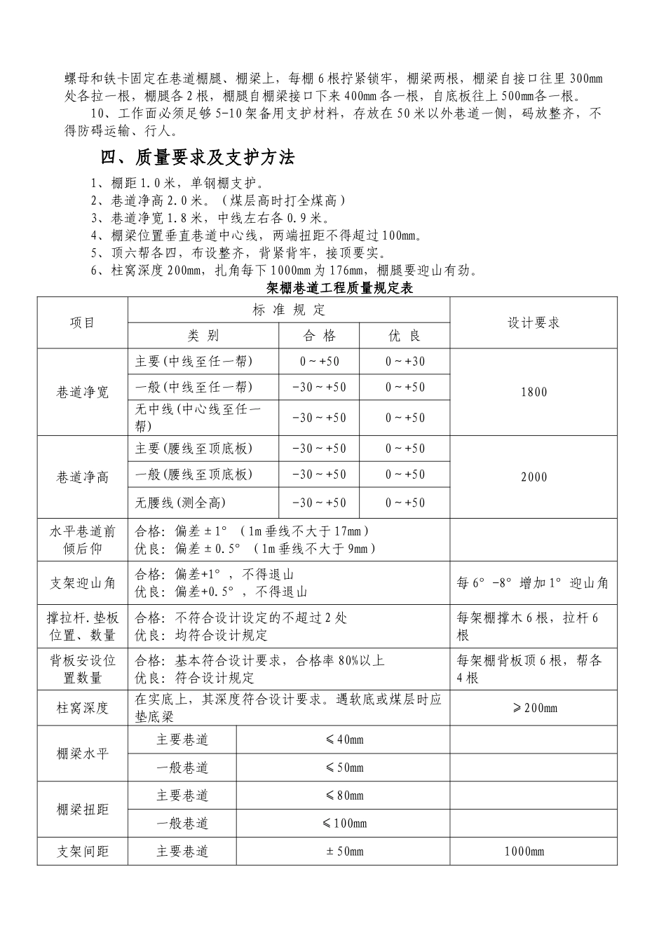补施进风巷施工安全措_第3页