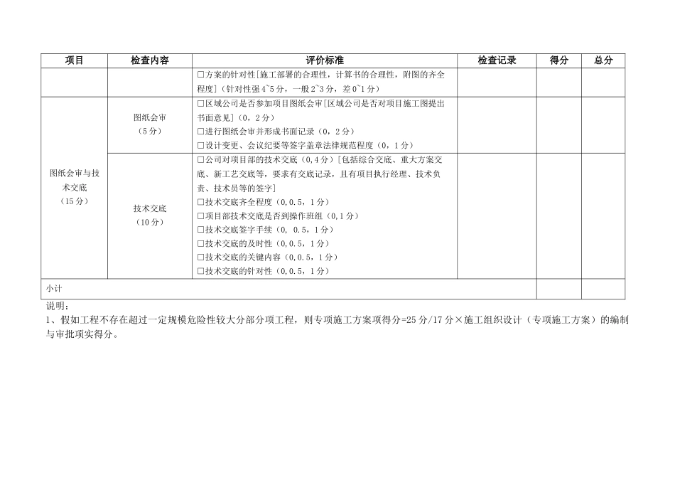 表4：技术管理检查表_第2页