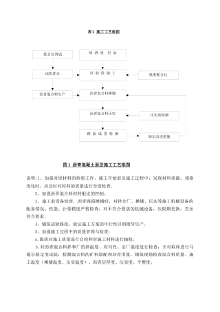 表5施工工艺框图