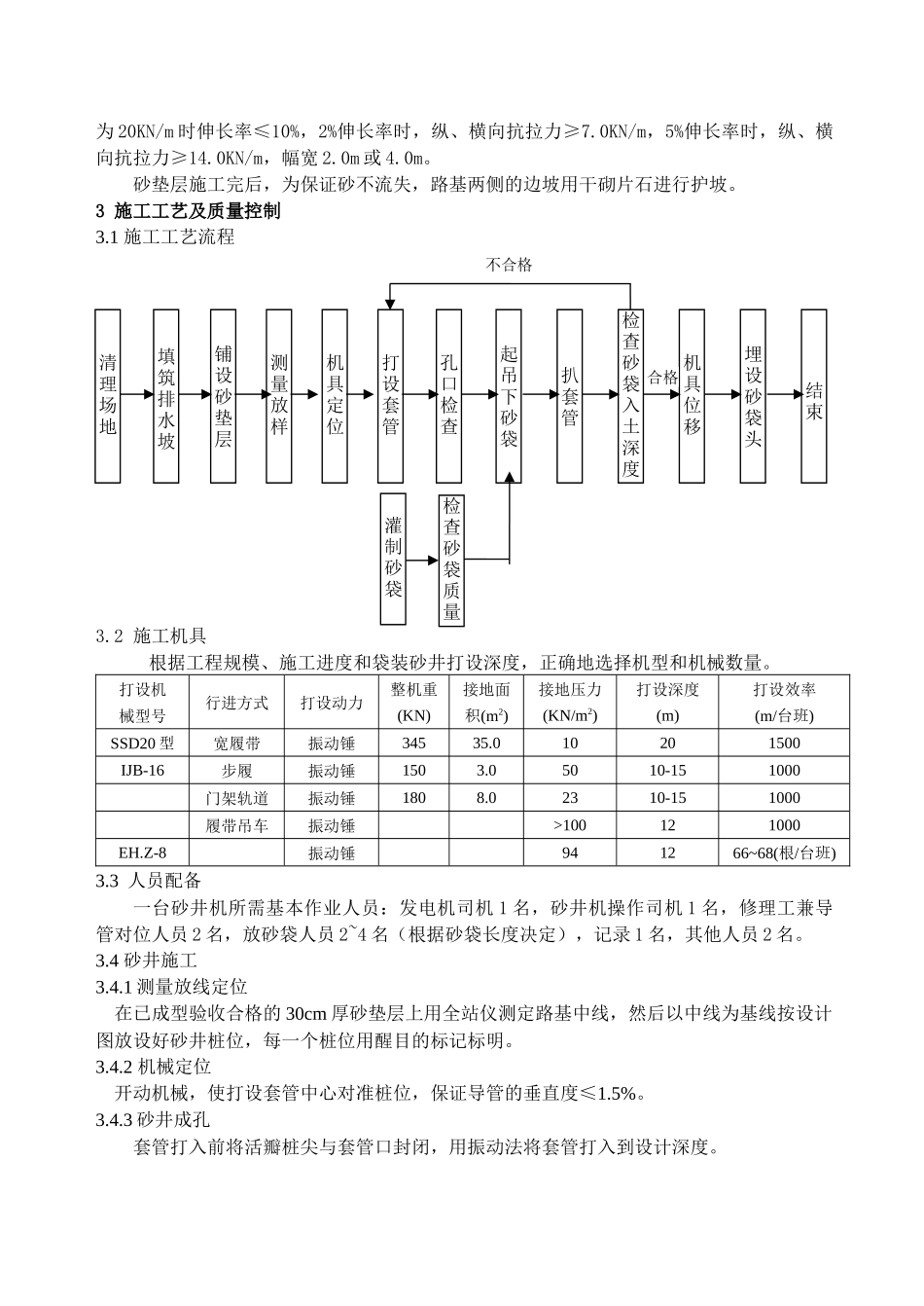 袋桩砂井施工技术_第3页