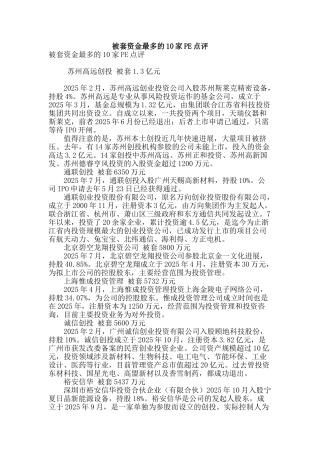 被套资金最多的10家pe点评