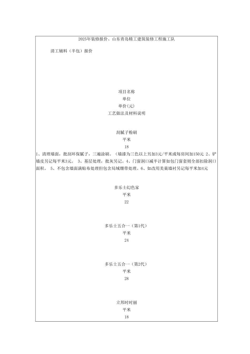 装修报价-家庭装修报价明细表_第1页