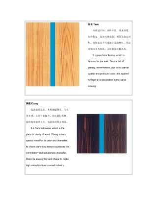 装修木材饰面识别图样