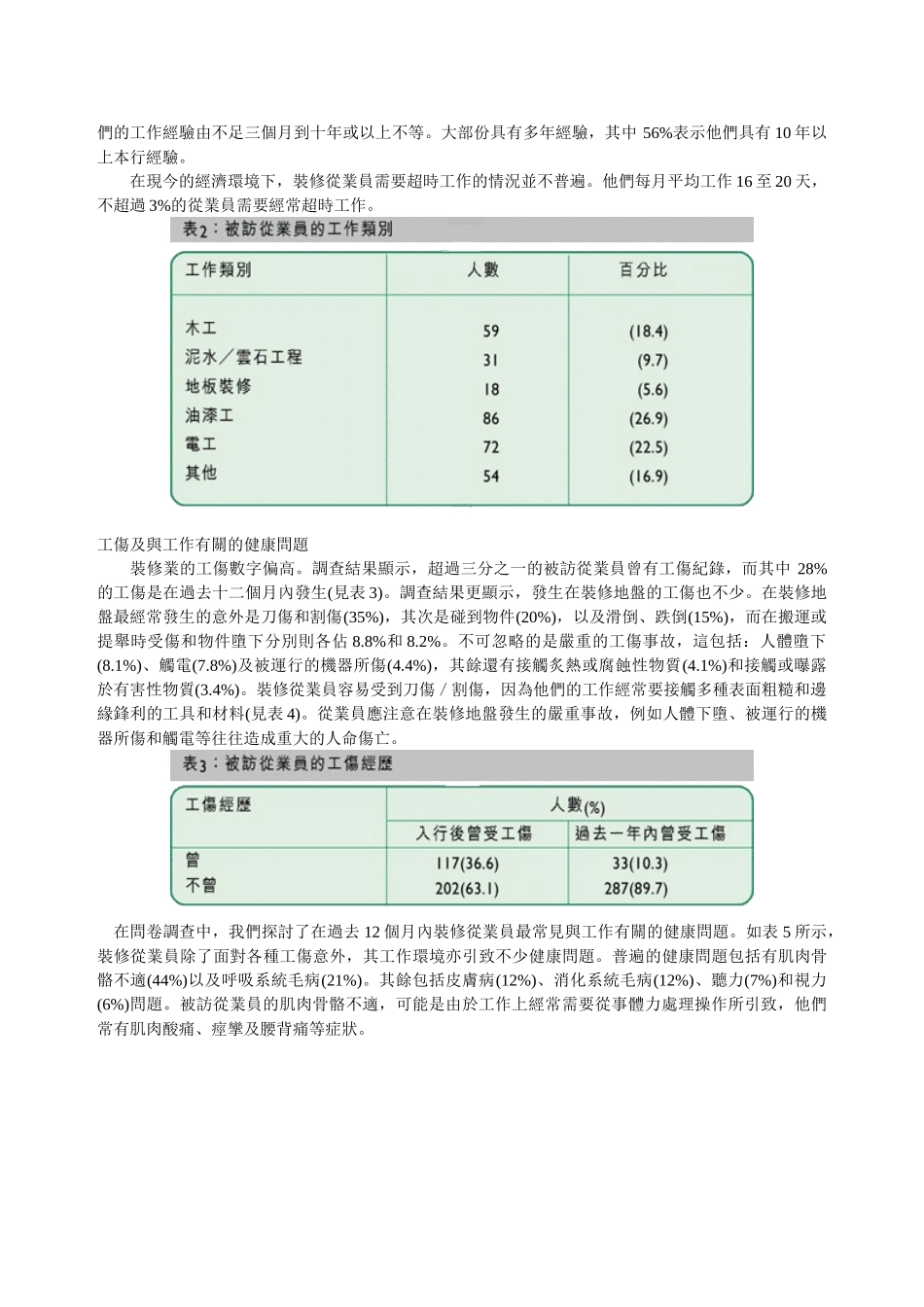 装修行业之职业安全健康状况调查_第3页