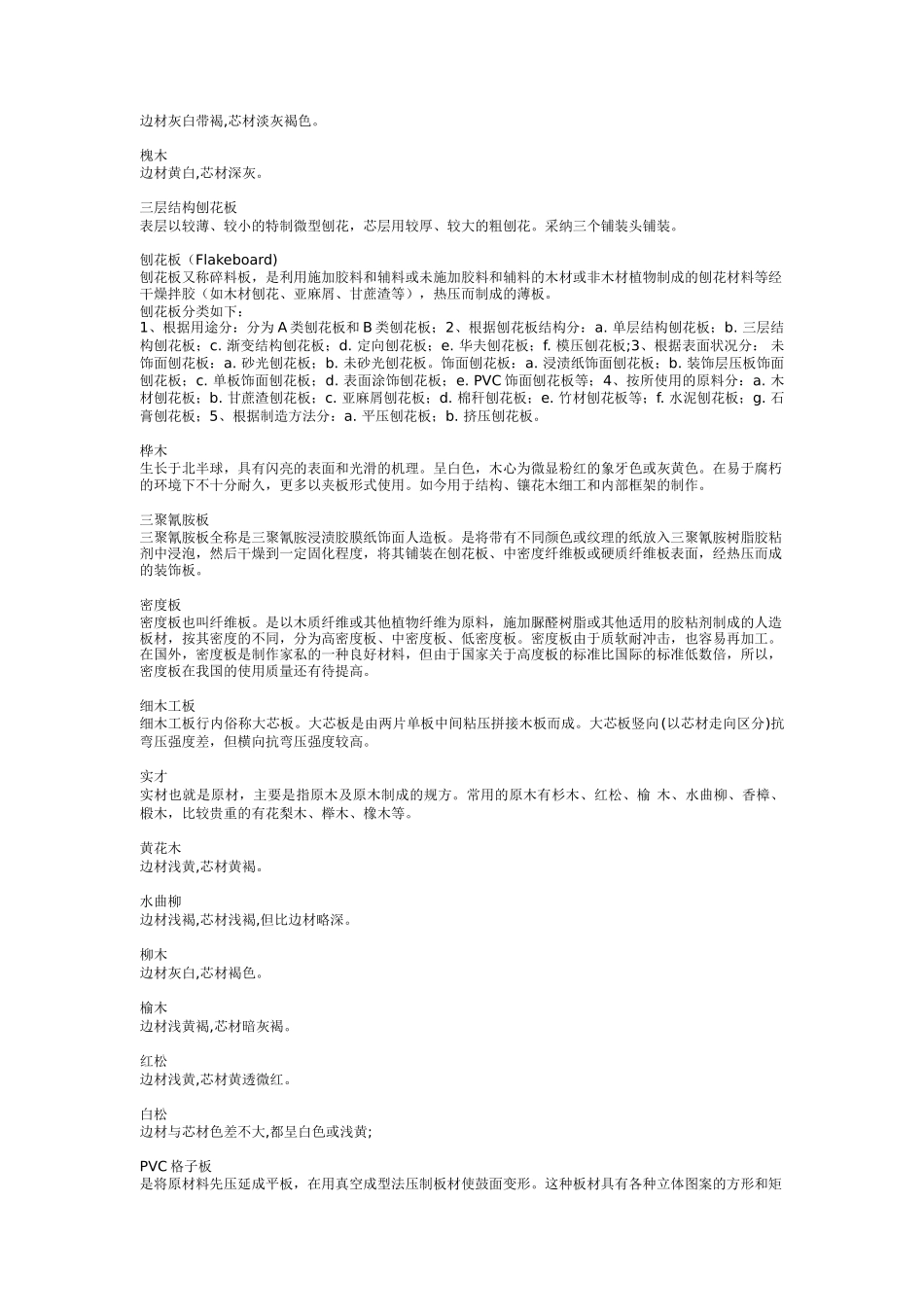 装修装饰-材料字典_第3页