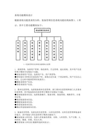 装备管理信息系统详细设计