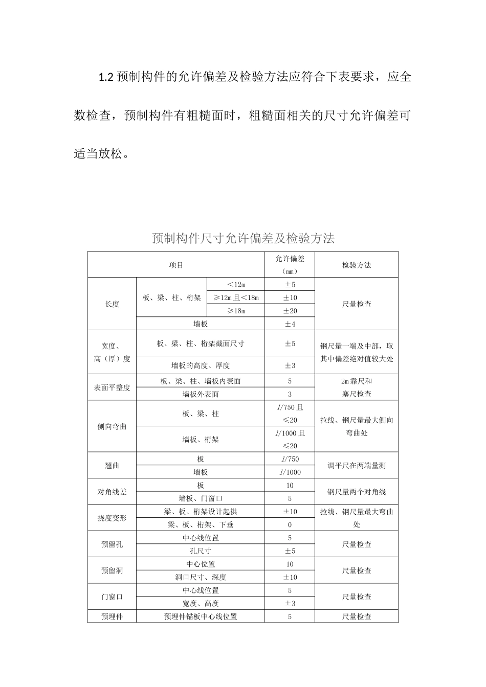 装配式建筑施工质量控制要点及质量通病防治措施_第2页