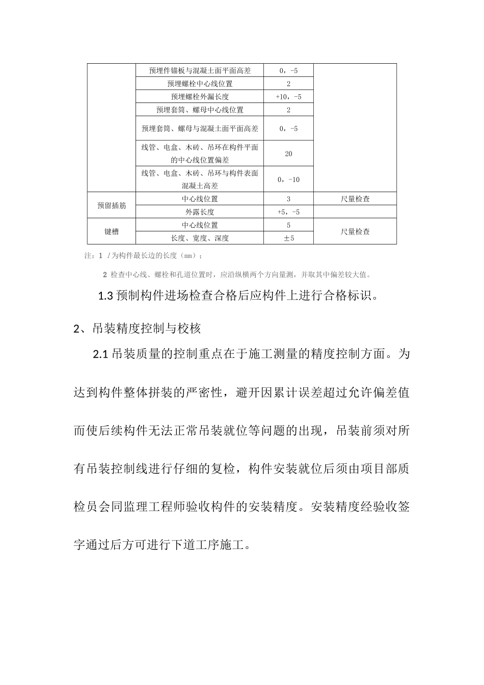 装配式建筑施工质量控制要点及质量通病防治措施_第3页