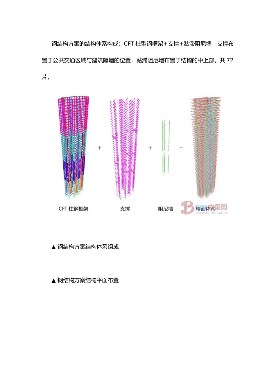 装配式钢结构+BIM技术在高层住宅中的应用_第3页