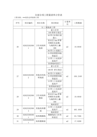 装饰工程分部分项工程量