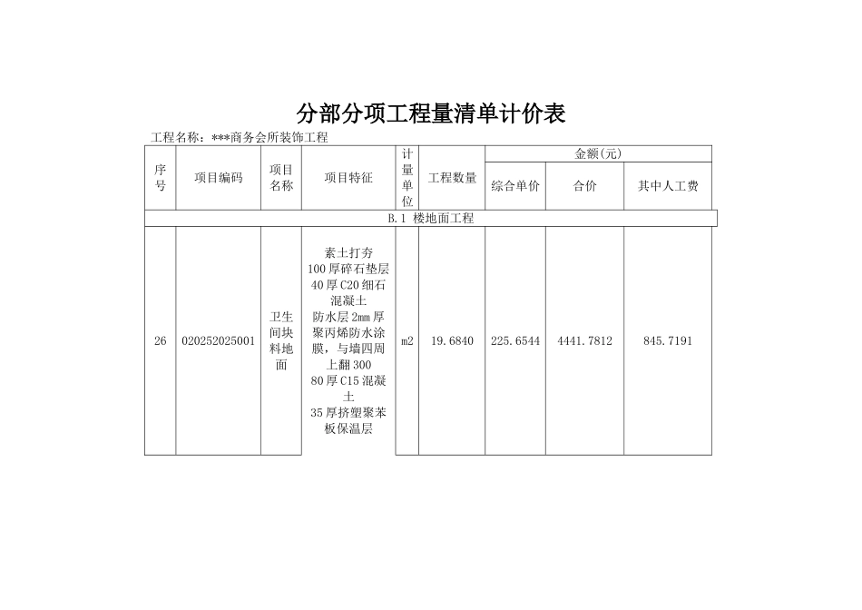 装饰工程分部分项清单计价表_第1页
