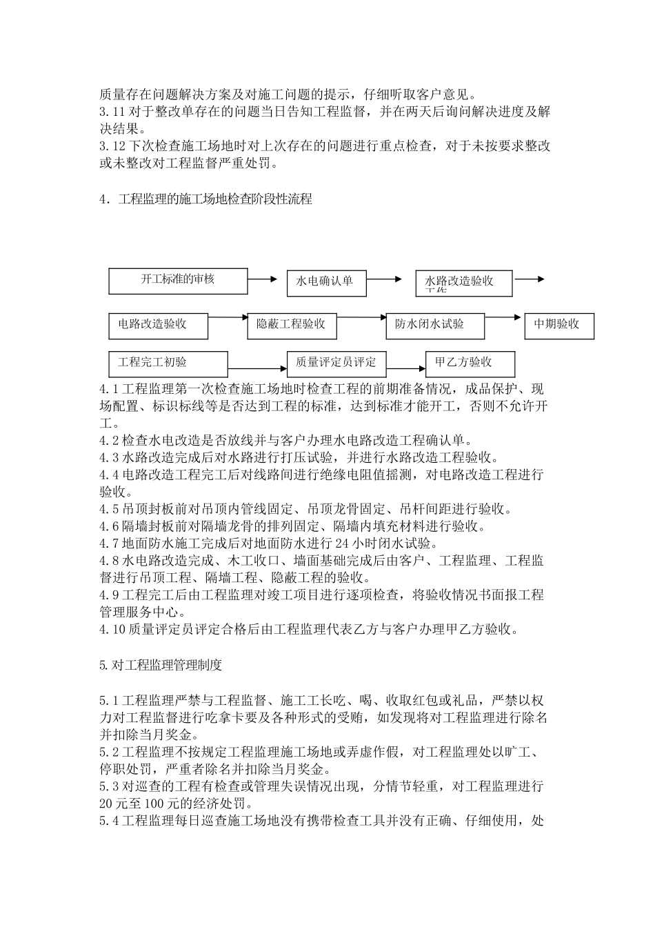装饰工程工程监理管理制度_第3页