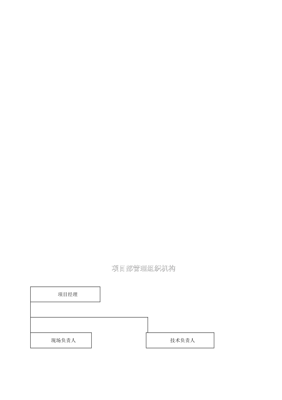 装饰工程施工组织管理_第2页