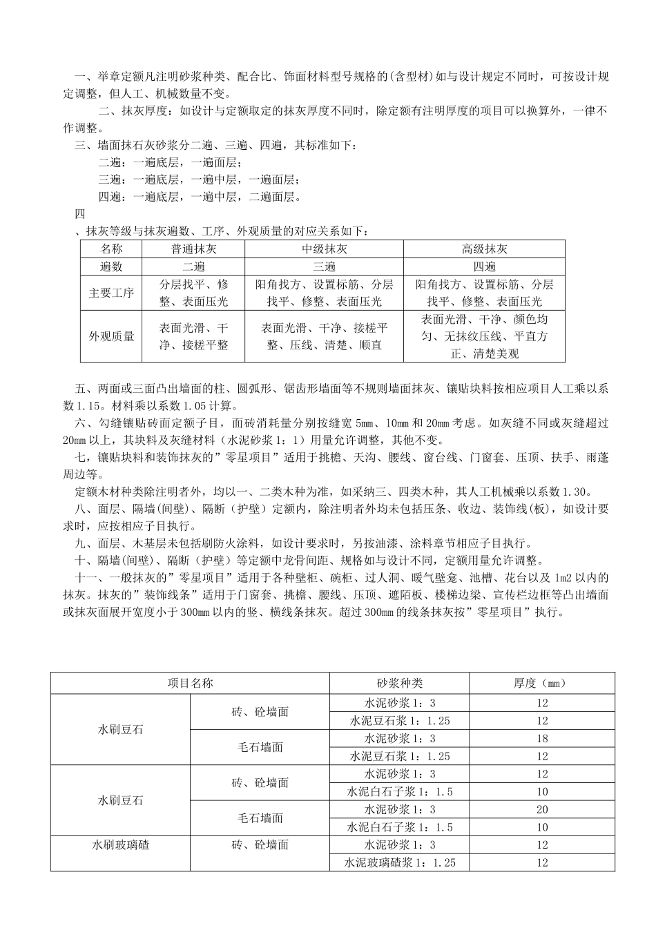 装饰工程消耗量定额及统一基价表说明_第2页