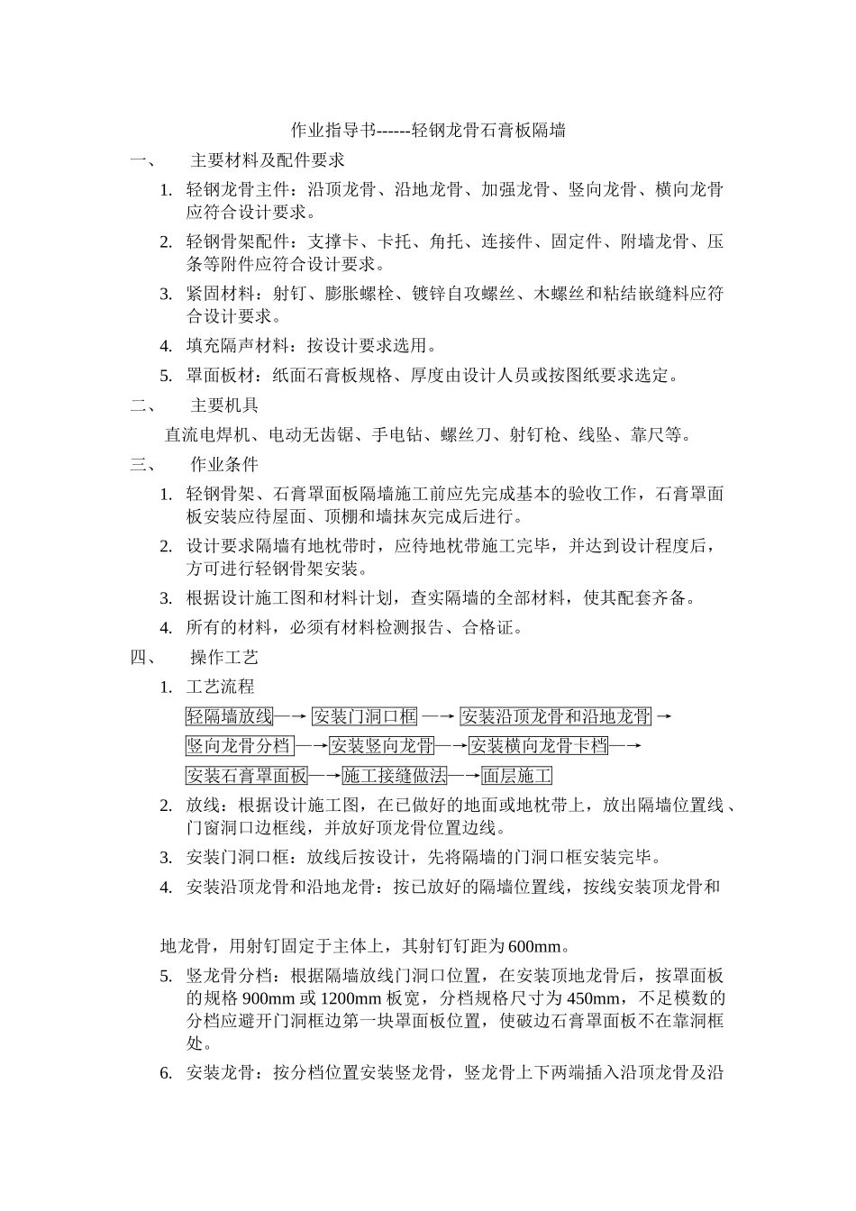 装饰装修工程全套作业指导书_第1页