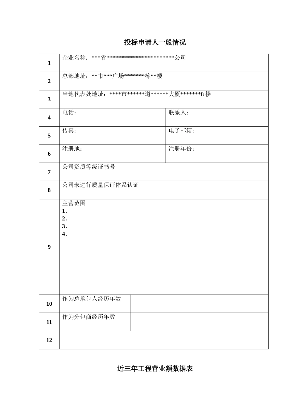 装饰装修工程投标资格预审文件样本_第3页