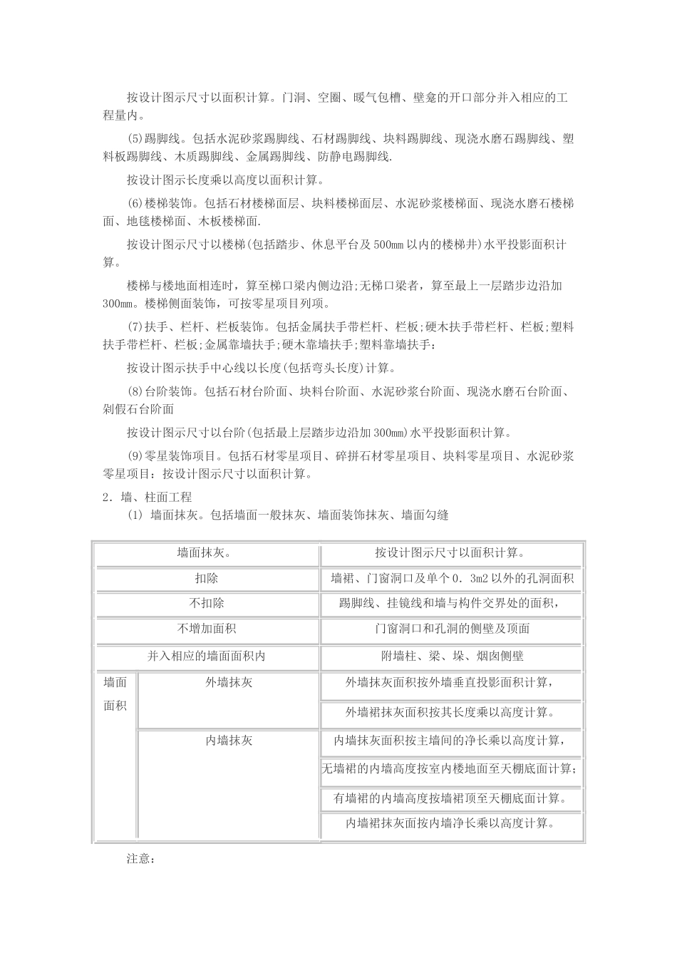 装饰装修工程清单工程量计算注意事项_第2页